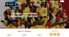 Desktop Screenshot of ithacatogo.com